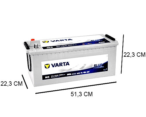 M8 VARTA 170AH PROMOTIVE BLUE BATTERY, 1000A, 12V